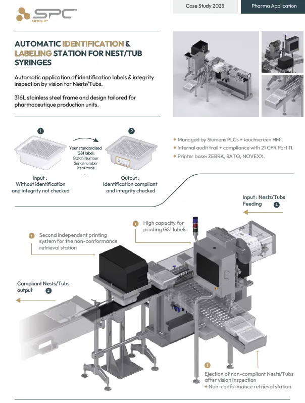Path of a Nest/Tub through the station: infeed, GS1 labelling, vision inspection and sorting